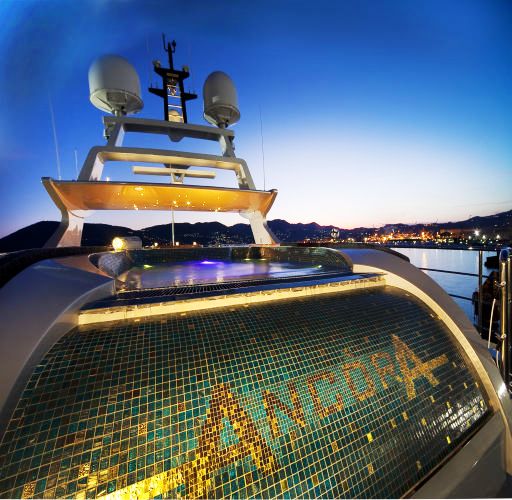 Megayacht ANCORA -  Infinity Pool